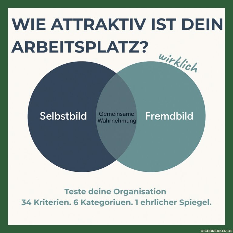 Wie attraktiv ist mein Arbeitsplatz wirklich?